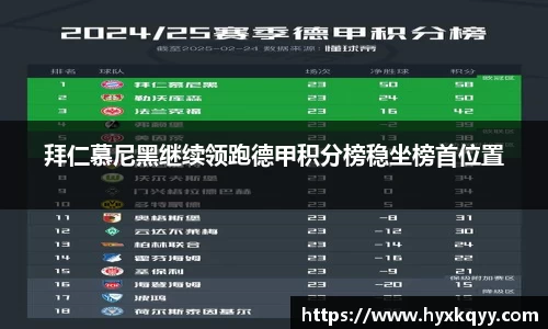 拜仁慕尼黑继续领跑德甲积分榜稳坐榜首位置