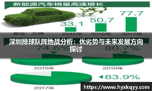 深圳排球队阵地战分析：优劣势与未来发展方向探讨