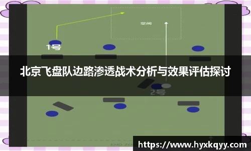 北京飞盘队边路渗透战术分析与效果评估探讨