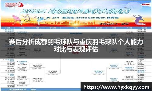 赛后分析成都羽毛球队与重庆羽毛球队个人能力对比与表现评估