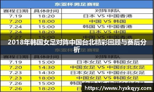 2018年韩国女足对阵中国台北精彩回顾与赛后分析