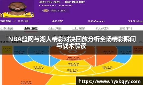 NBA篮网与湖人精彩对决回放分析全场精彩瞬间与战术解读