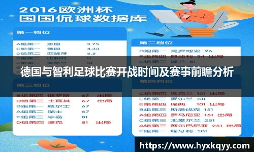 德国与智利足球比赛开战时间及赛事前瞻分析