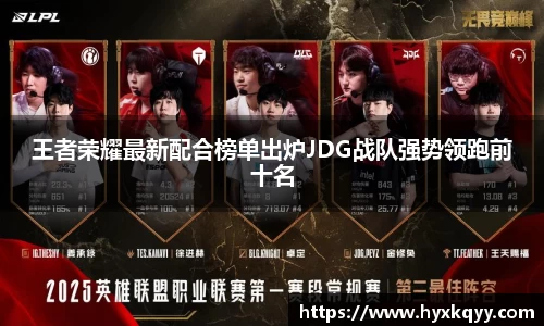 王者荣耀最新配合榜单出炉JDG战队强势领跑前十名