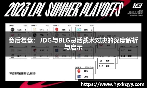 赛后复盘：JDG与BLG灵活战术对决的深度解析与启示