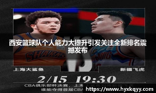 西安篮球队个人能力大提升引发关注全新排名震撼发布