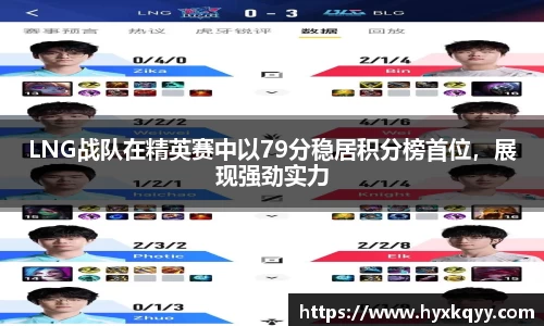 LNG战队在精英赛中以79分稳居积分榜首位，展现强劲实力